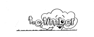 T.C.TIMBER logo
