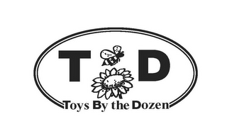 TD TOYS BY THE DOZEN logo