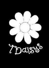 TDAISYS logo