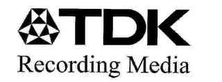 TDK RECORDING MEDIA logo