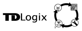 TDLOGIX logo