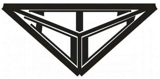 TDO logo
