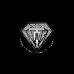 TE PROFESSIONALISM·LOYALTY· PRIVACY logo