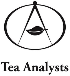 TEA ANALYSTS logo