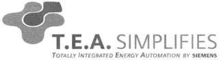 T.E.A. SIMPLIFIES TOTALLY INTEGRATED ENERGY AUTOMATION BY SIEMENS logo