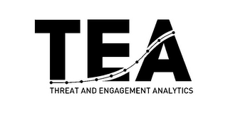 TEA THREAT AND ENGAGEMENT ANALYTICS logo