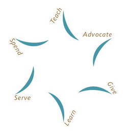TEACH ADVOCATE GIVE LEARN SERVE SPEND logo