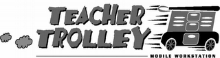 TEACHER TROLLEY MOBILE WORKSTATION logo