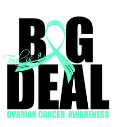 TEAL IS A BIG DEAL OVARIAN CANCER AWARENESS logo