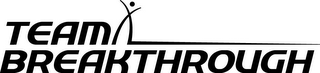 TEAM BREAKTHROUGH logo