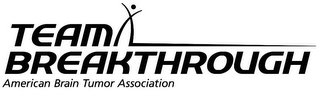 TEAM BREAKTHROUGH AMERICAN BRAIN TUMOR ASSOCIATION logo