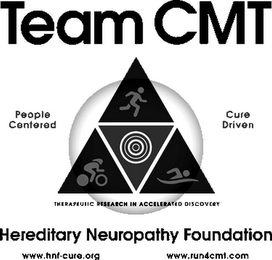 TEAM CMT HEREDITARY NEUROPATHY FOUNDATION PEOPLE CENTERED CURE DRIVEN THERAPEUTIC RESEARCH IN ACCELERATED DISCOVERY WWW.HNF-CURE.ORG WWW.RUN4CMT.COM logo