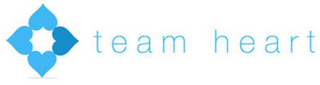 TEAM HEART logo