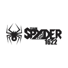 TEAM SPYDER 1622 logo
