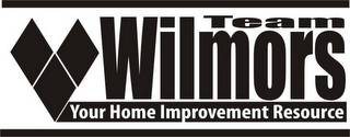 TEAM WILMORS YOUR HOME IMPROVEMENT RESOURCE logo