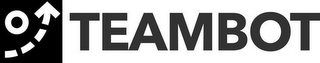 TEAMBOT logo