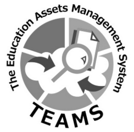 TEAMS THE EDUCATION ASSETS MANAGEMENT SYSTEM logo