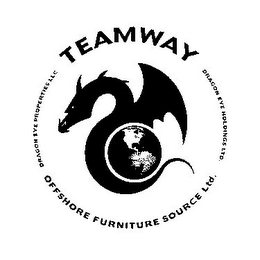 TEAMWAY OFFSHORE FURNITURE SOURCE LTD. DRAGONEYE HOLDINGS LTD. DRAGONEYE PROPERTIES LLC logo