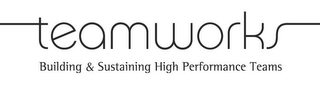 TEAMWORKS BUILDING & SUSTAINING HIGH PERFORMANCE TEAMS logo