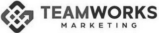 TEAMWORKS MARKETING logo