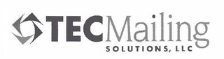 TEC MAILING SOLUTIONS, LLC logo