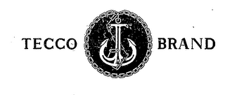 TECCO BRAND logo