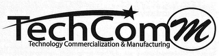 TECHCOMM TECHNOLOGY COMMERCIALIZATION & MANUFACTURING logo