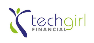 TECHGIRL FINANCIAL logo