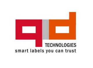 TECHNOLOGIES SMART LABELS YOU CAN TRUST logo