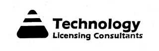TECHNOLOGY LICENSING CONSULTANTS logo