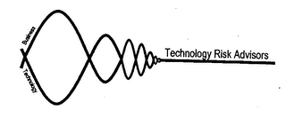 TECHNOLOGY RISK ADVISORS BUSINESS TECHNOLOGY logo
