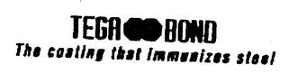 TEGA BOND THE COATING THAT IMMUNIZES STEEL logo