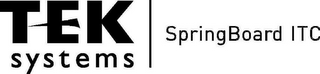 TEK SYSTEMS SPRINGBOARD ITC logo