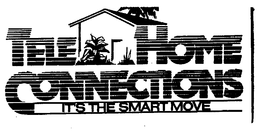 TELE HOME CONNECTIONS IT'S THE SMART MOVE logo