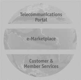 TELECOMMUNICATIONS PORTAL E-MARKETPLACECOUSTOMER & MEMBER SERVICES logo
