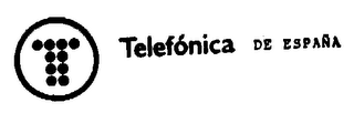 TELEFONICA DE ESPANA logo