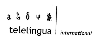 TELELINGUA INTERNATIONAL logo