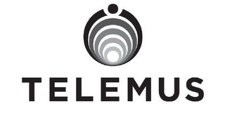 TELEMUS logo