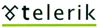 TELERIK