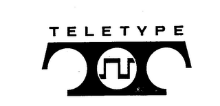 TELETYPE T logo