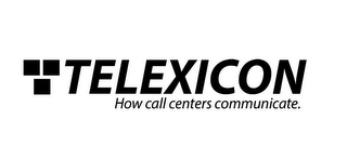 TELEXICON HOW CALL CENTERS COMMUNICATE. logo