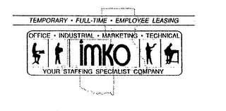 TEMPORARY FULL-TIME EMPLOYEE LEASING OFFICE INDUSTRIAL MARKETING TECHNICAL IMKO YOUR STAFFING SPECIALIST COMPANY logo