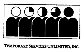TEMPORARY SERVICES UNLIMITED, INC. logo