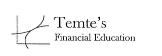 TEMTE'S FINANCIAL EDUCATION logo