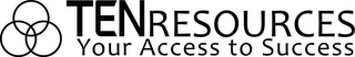 TEN RESOURCES YOUR ACCESS TO SUCCESS logo