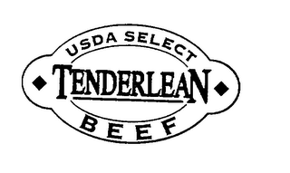 TENDERLEAN USDA SELECT BEEF logo