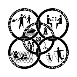 TENNIS & RACQUET SPORTS FINE DINING FAMILY & SOCIAL ACTIVITIES AQUATICS FITNESS & HEALTH logo