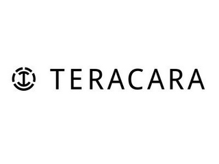 TERACARA logo