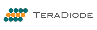 TERADIODE logo