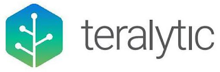 TERALYTIC logo
